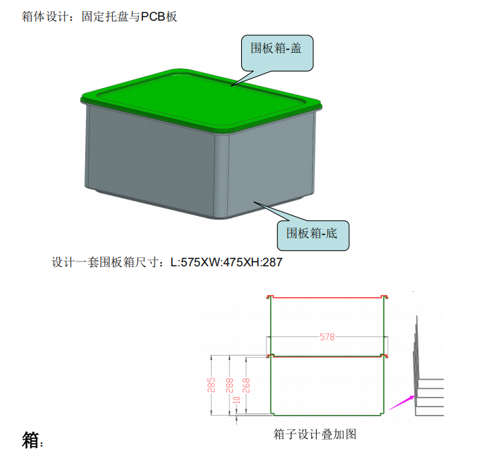 固定托盘与PCB板箱体设计