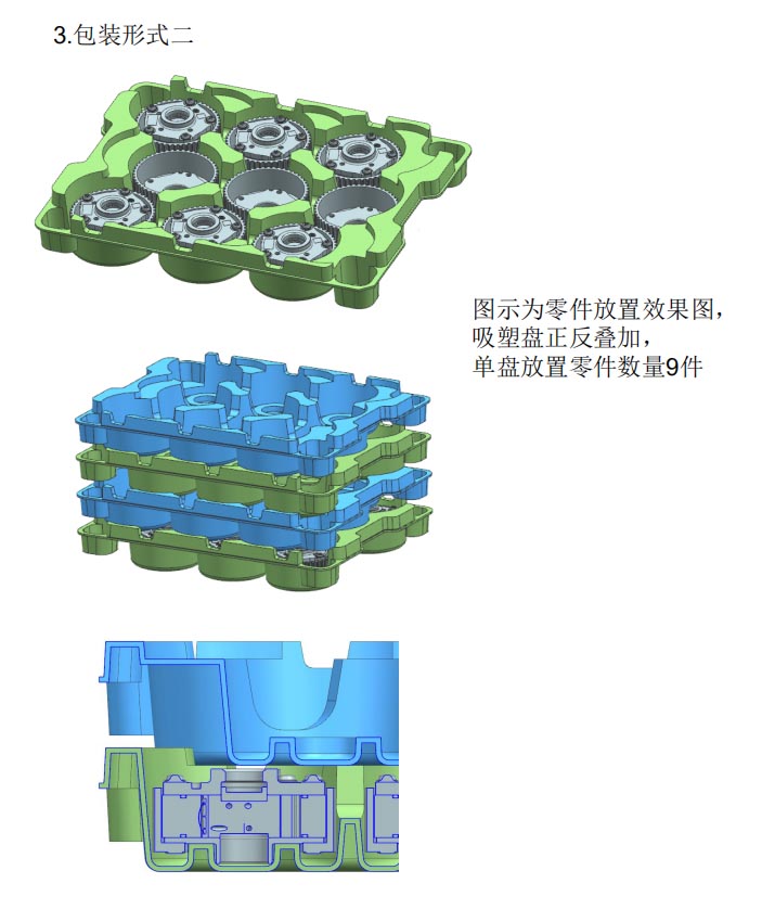 汽车轮毂吸塑盘包装形式