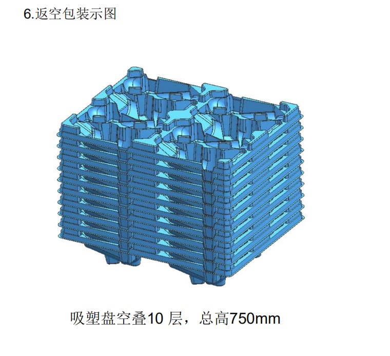 零配件吸塑盘返空包装示图