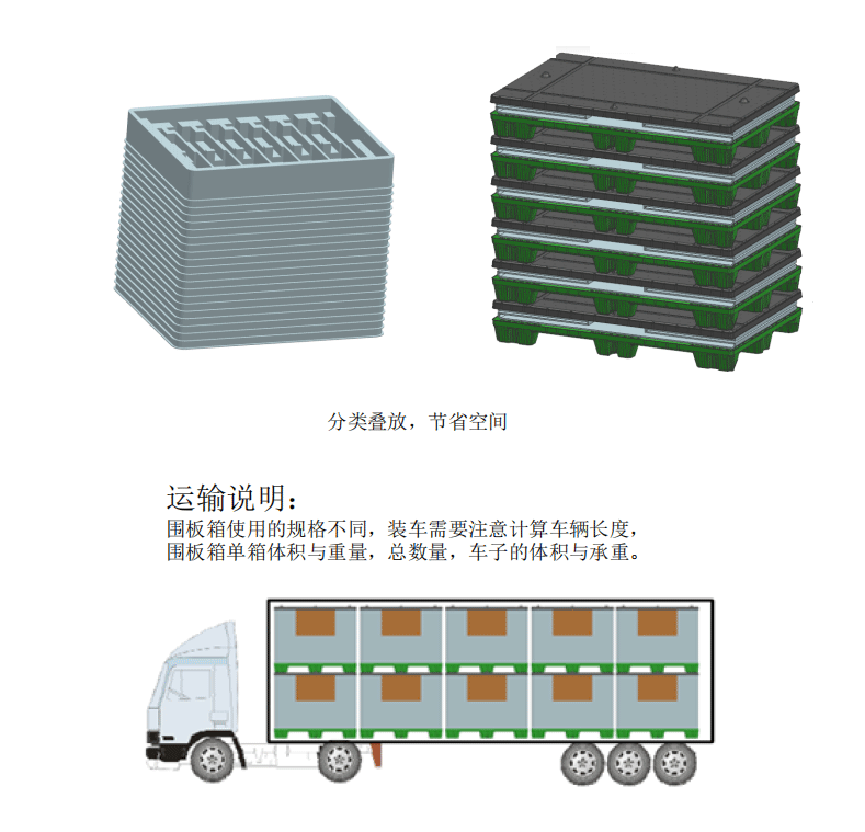 运输返程