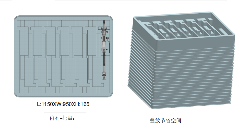 塑胶托盘特性