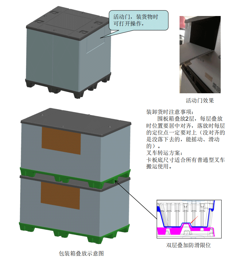 围板箱包装设计