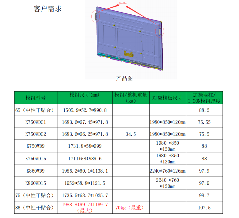 围板包装箱设计