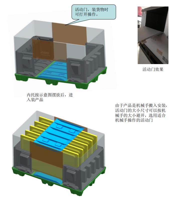 显示屏包装箱