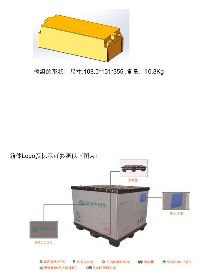 模组形状