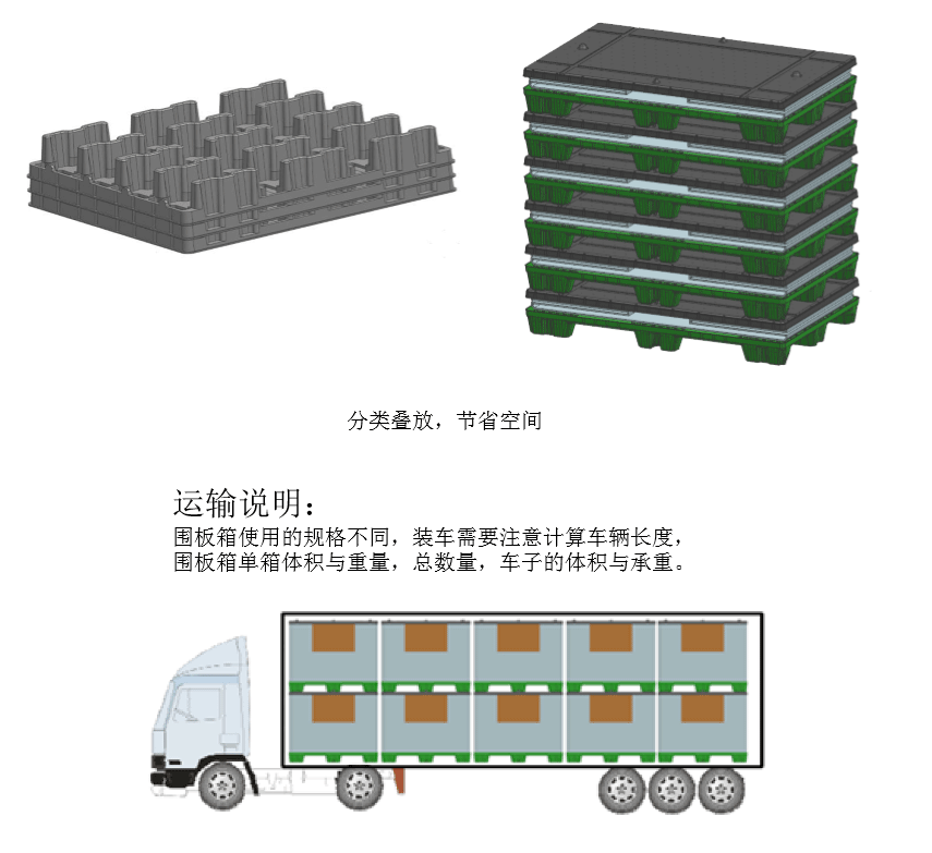 模组包装箱运输返程