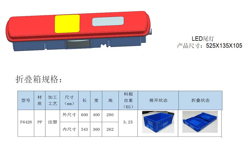 LED尾灯塑料包装箱