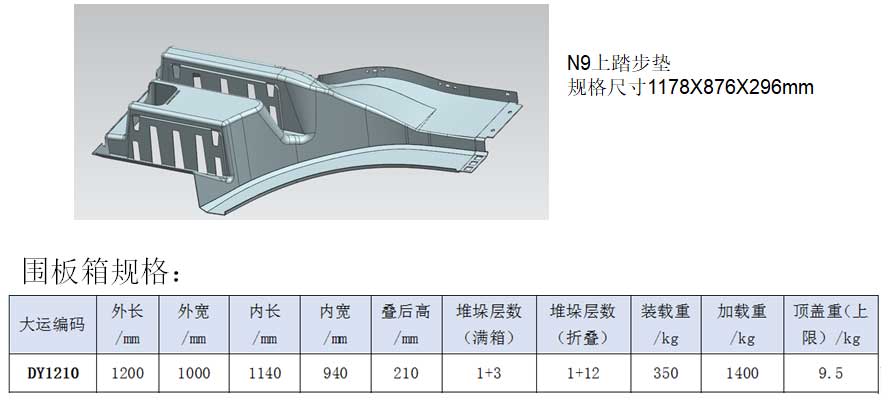 塑料包装箱