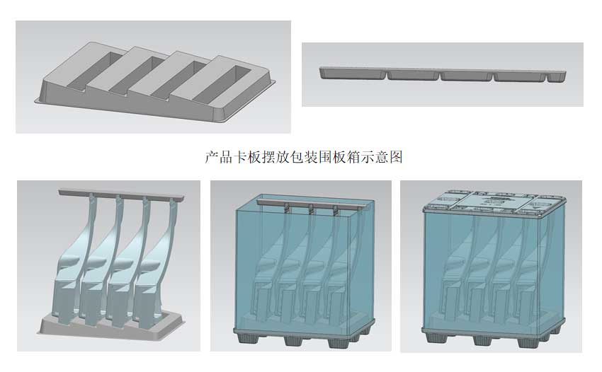 卡板摆放包装箱