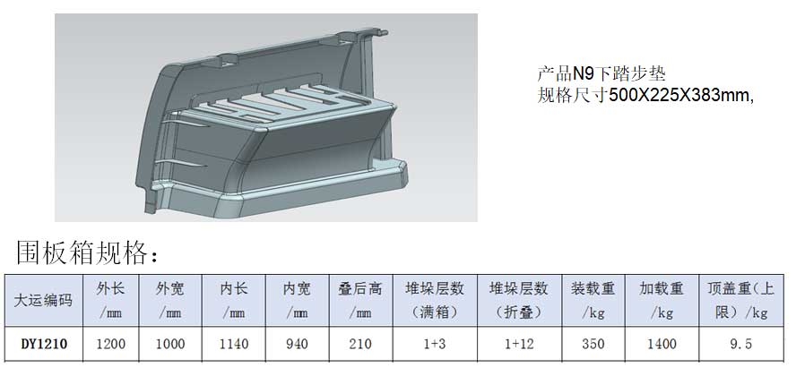 围板箱规格