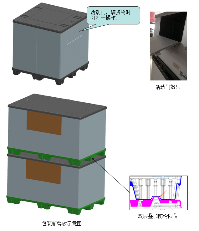 吸塑包装箱设计