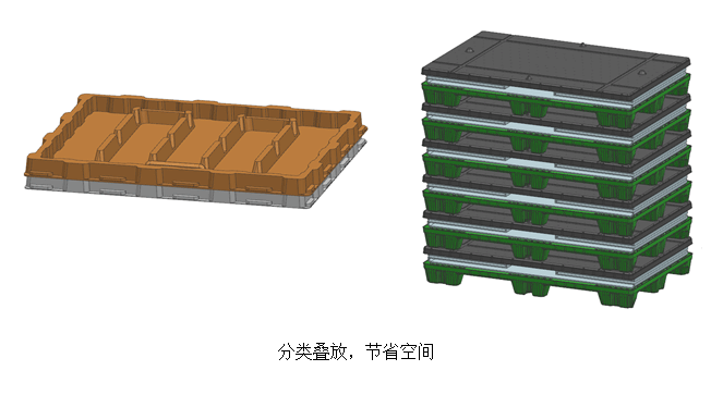 吸塑托盘分层叠放