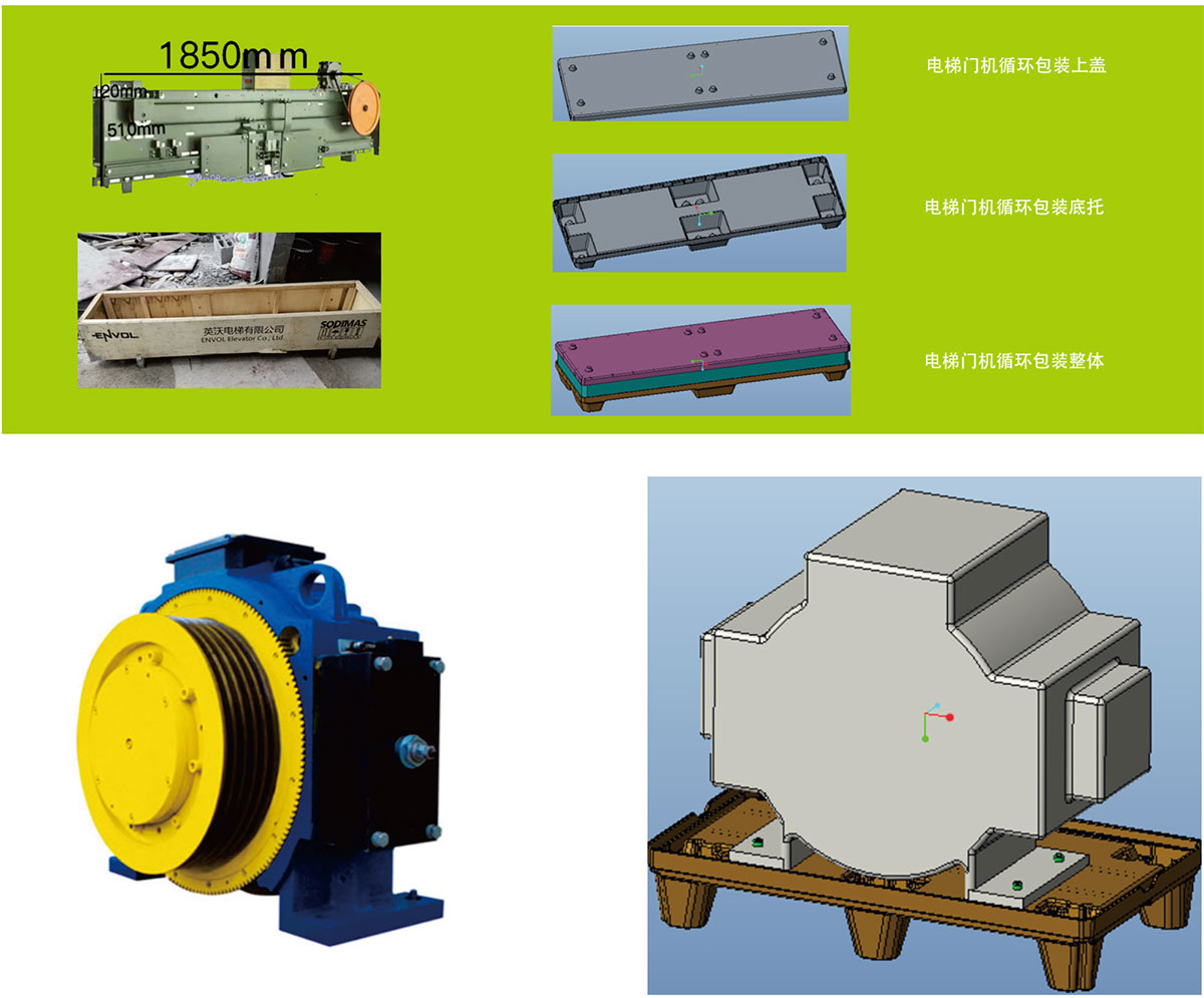 电梯行业部件循环围板箱包装方案