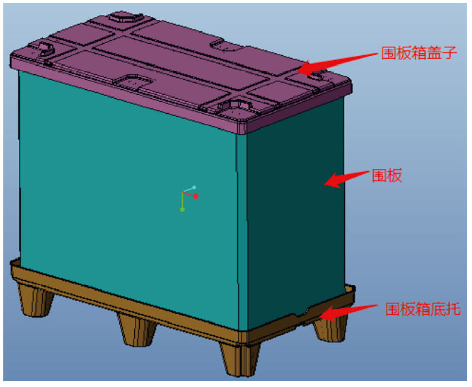 循环围板箱