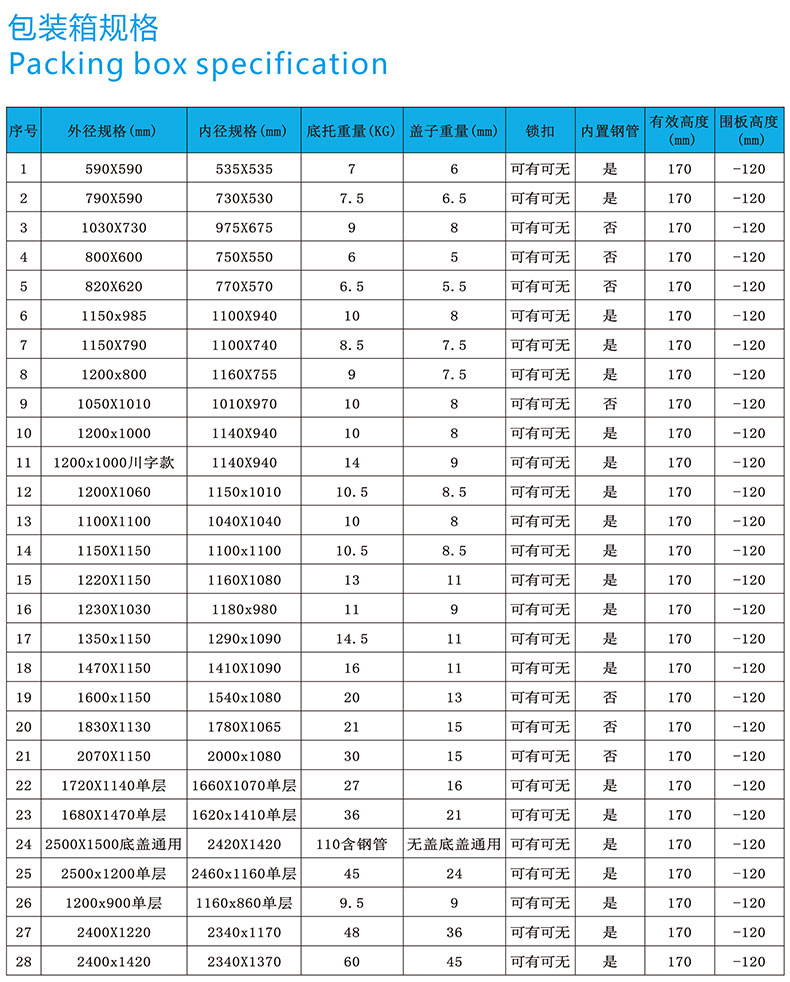 围板箱尺寸