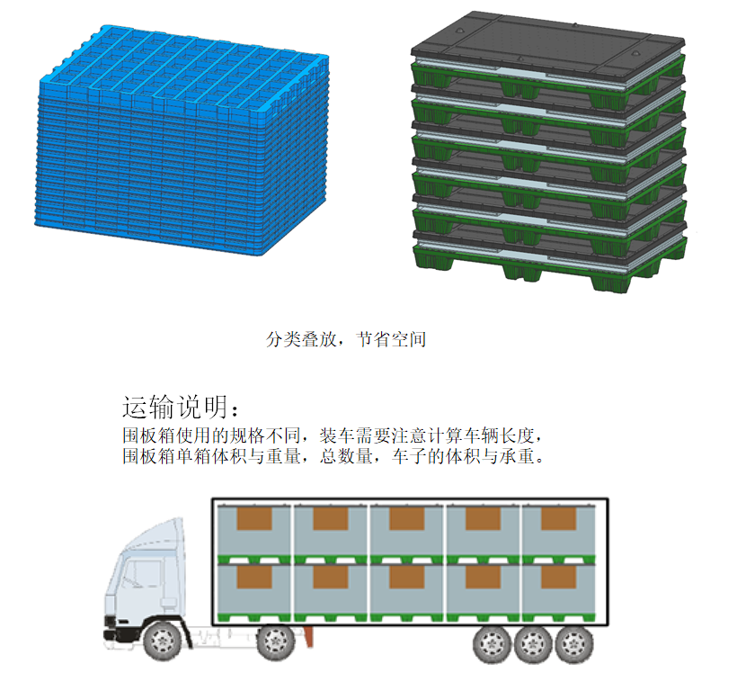 塑胶托盘整体包装箱运输返程