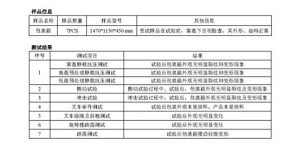 物流循环包装箱产品检测结果