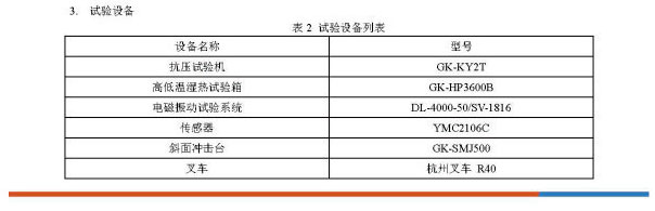 物流循环包装箱测试