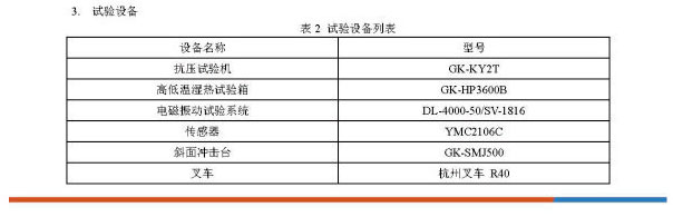 物流循环包装箱测试