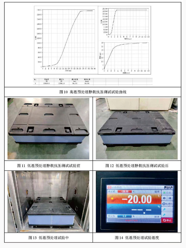 物流围板箱检测