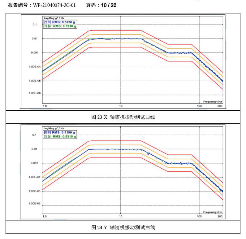 围板箱振动测试