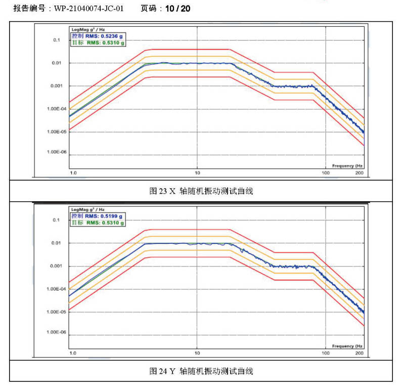 围板箱振动测试