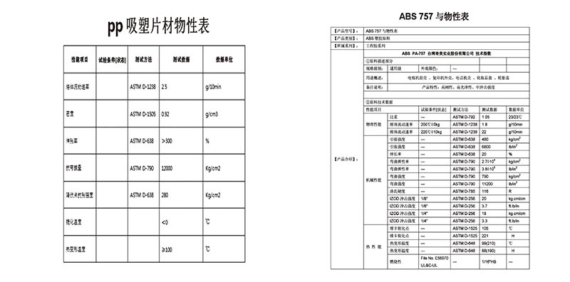 围板箱材注报告